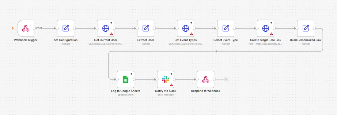 Calendly Link Generator workflow