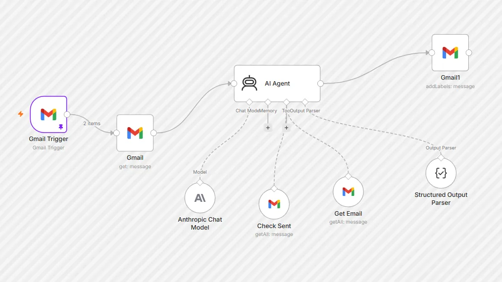 Email agent with tools and memory