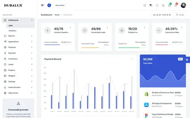 Custom CRM console