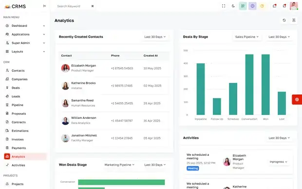 CRM analytics and data sync