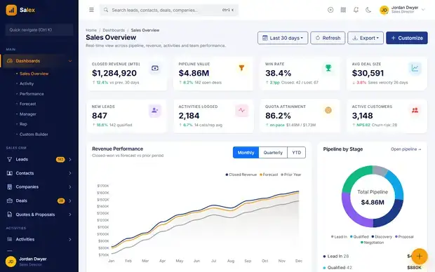 Sales Operations CRM screen 1